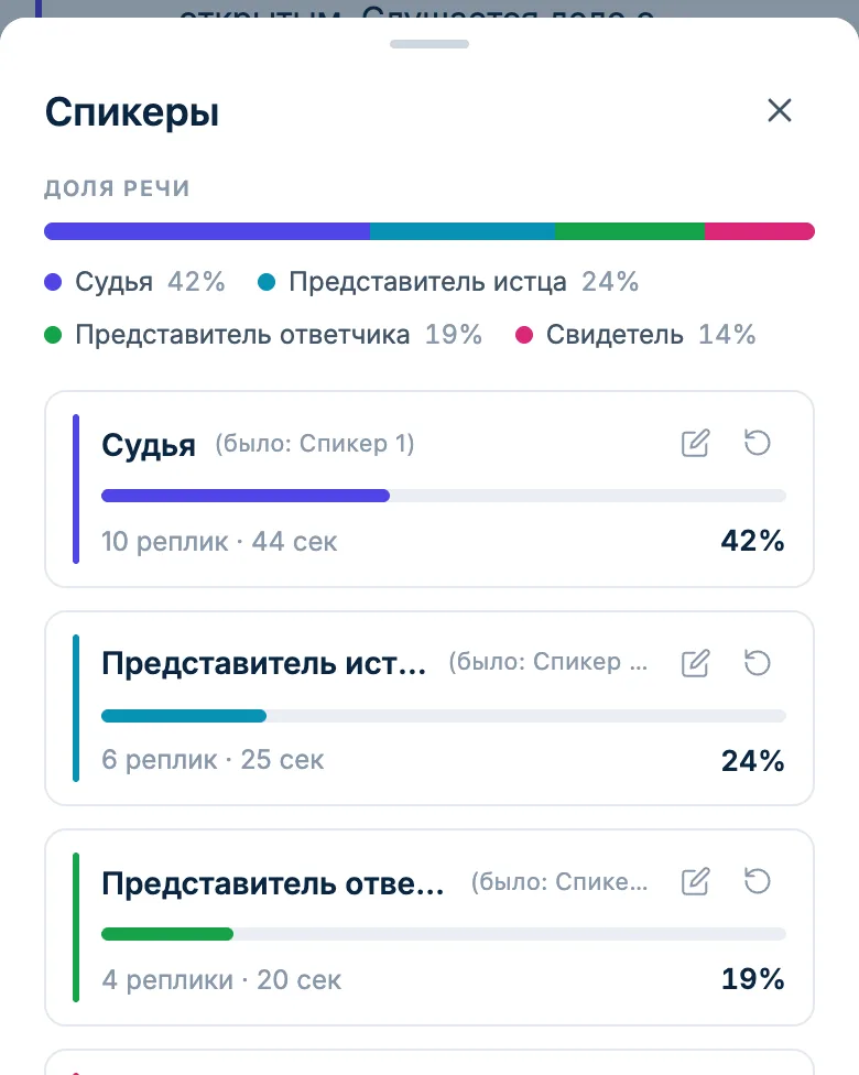 Панель спикеров: судья, представители сторон и свидетель, доля речи каждого
